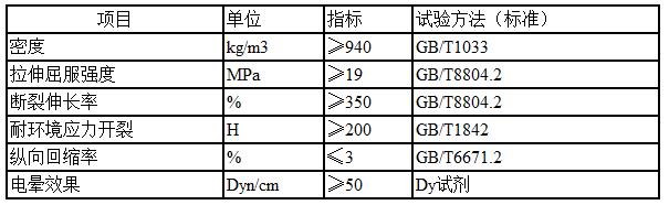 空調草莓在线观看污免费